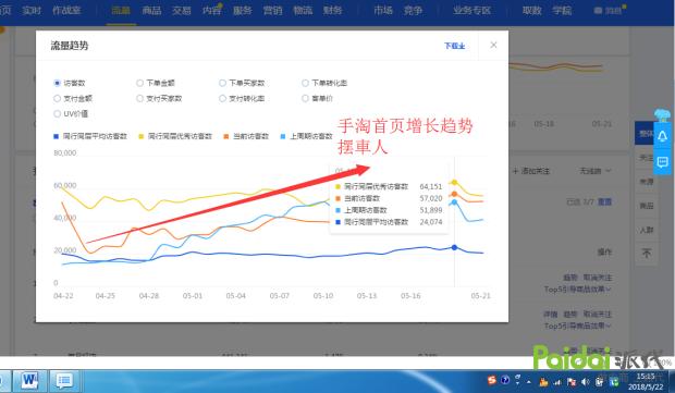 怎样打造手淘首页流量,如何运营手淘首页