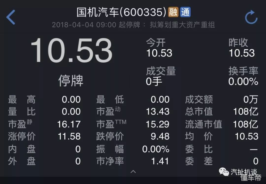 此次进口汽车关税能降多少,汽车关税近十年下降了多少