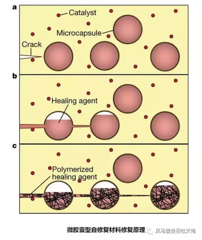 钢铁侠所有战甲黑科技真实展示,复联3中钢铁侠的黑科技
