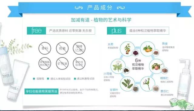 freeplus芙丽芳丝怎么样,freeplus芙丽芳丝护肤