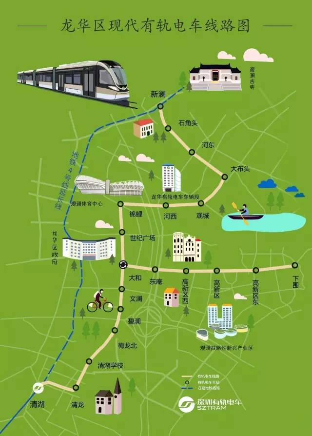 5年后你会住什么房子,住龙华好吗