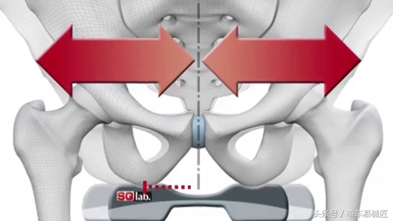 自行车车座高度多少合适,自行车车座角度怎么调整最好