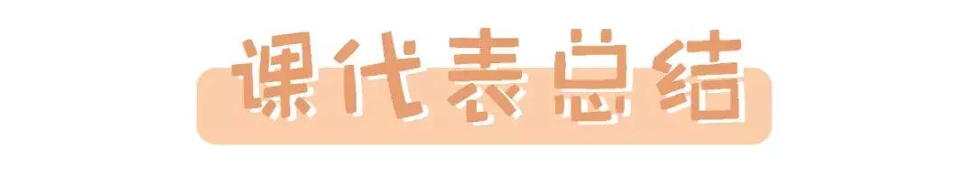 安热沙防晒大比拼,不要买这几种防晒