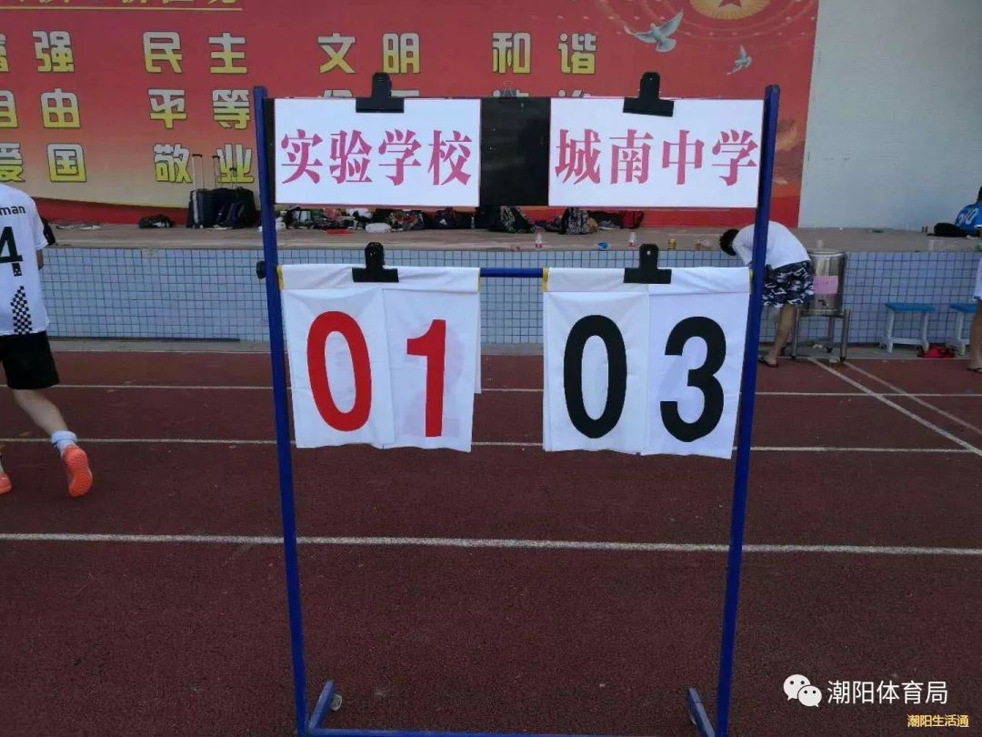 汕头市龙湖杯足球赛第五名,2019汕头市长杯足球赛