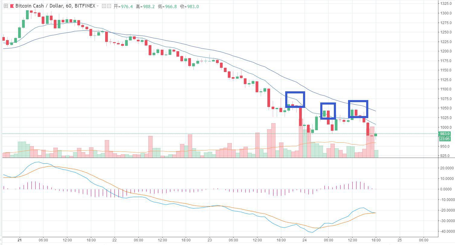 8月24日股市行情,24日钢材行情