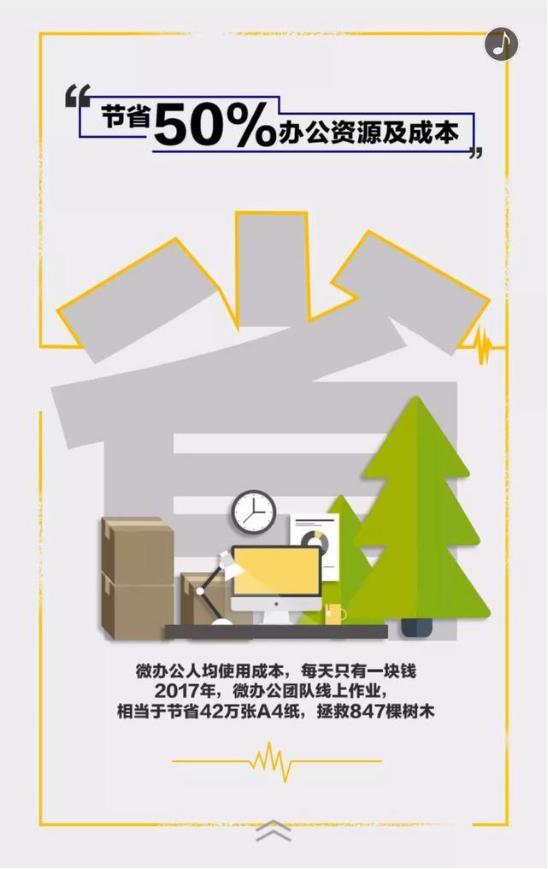 奇鱼微办公打卡,奇鱼微办公怎么收费