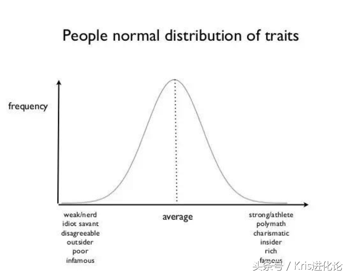 积极废人症自我治疗,积极废人症的症状