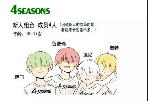 综艺节目营销与策划,综艺节目整体策划及安排