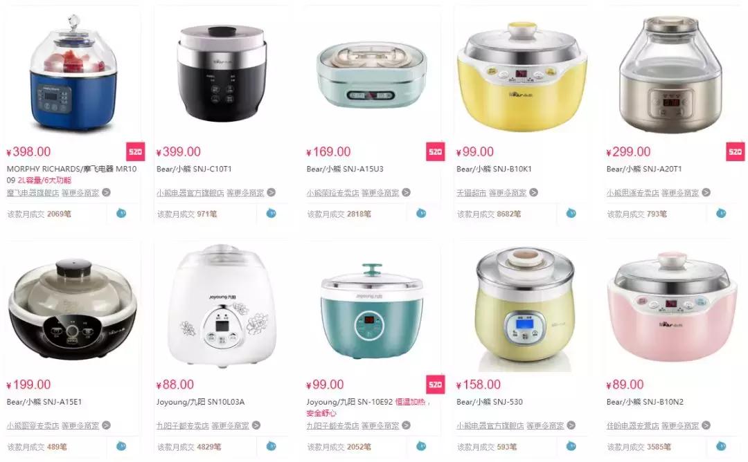 买了就会后悔的厨房,买了后悔的厨房小物品