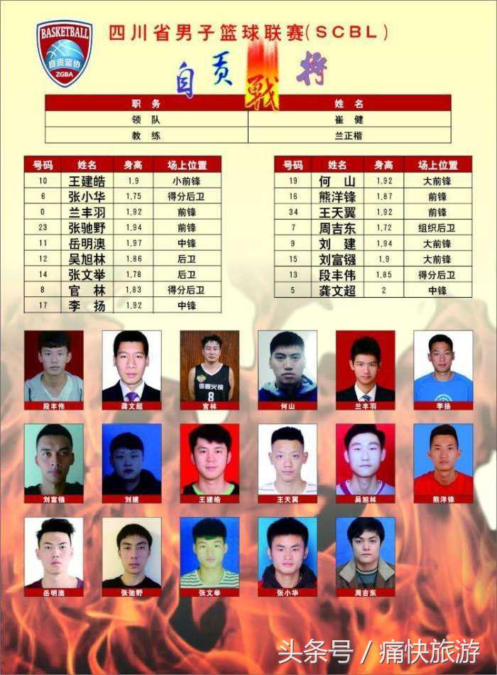 2018四川男子篮球联赛第二轮自贡VS乐山