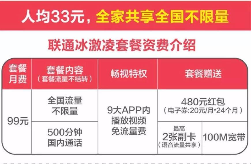 江苏淮安移动套餐哪个最划算,江苏电信宽带哪个套餐最划算