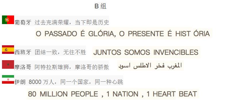 2002世界杯韩国球迷喊口号,2002年世界杯韩国助威团口号