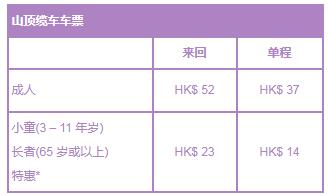 郑州高铁到香港需要提前多久进站,郑州每天一趟动车到香港