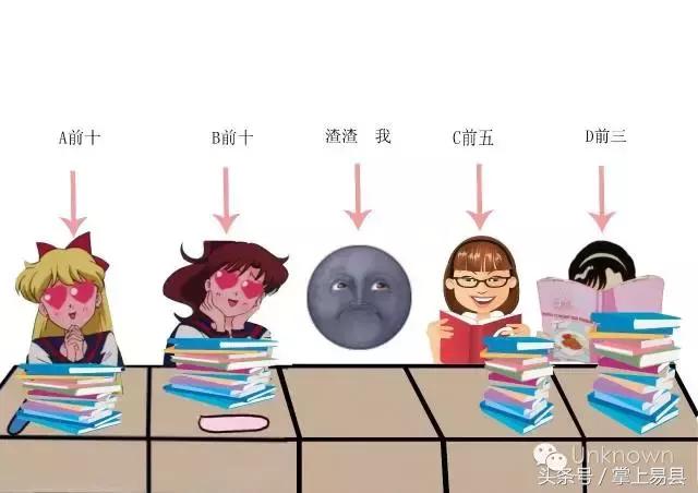 说说我的易中生活，在易中上学三年是一种怎样的体验