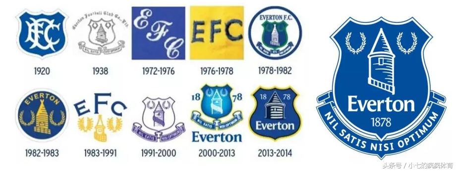 英超各队队徽视频,2018-2019英超球队队徽