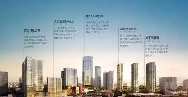 看盘流水账：“寓”见精美生活绿地匠心打造湖南路重生之作