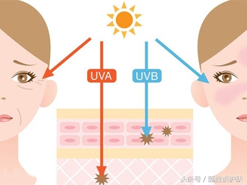 洗脸后的防晒霜可以直接用吗,洁面之后可以直接用防晒霜吗