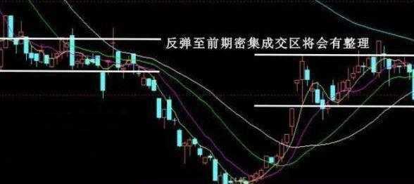 中国股市真相,中国股市之怪现象