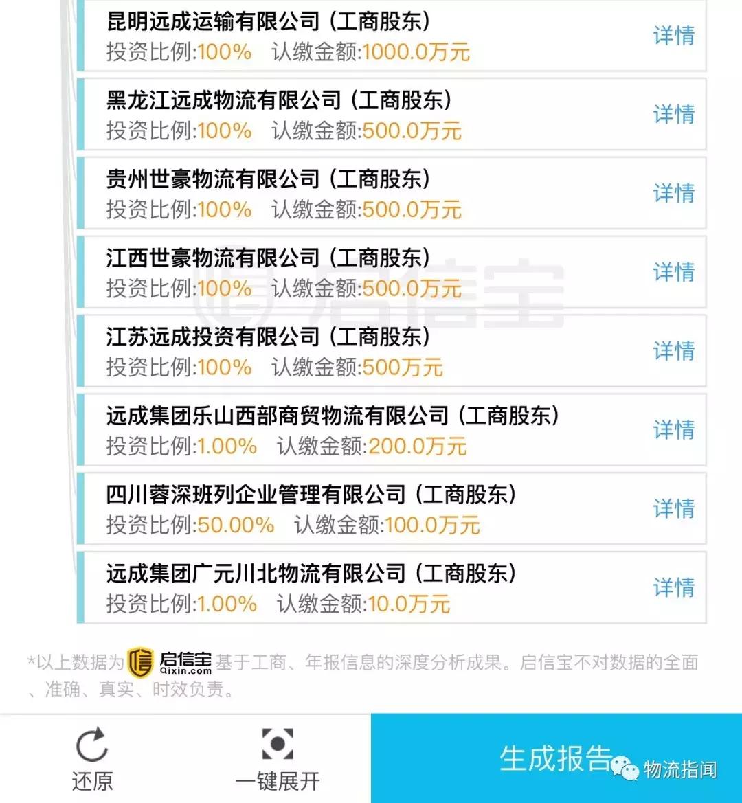 供销大集收购远成进展如何,开铲车大量收购玉米