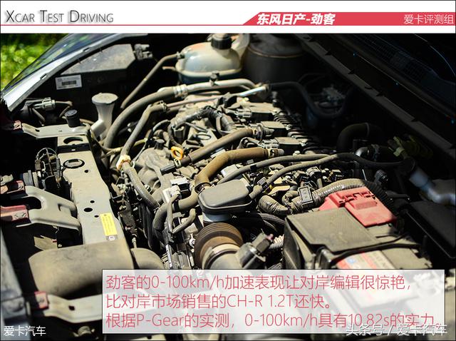 东风日产劲客到底怎样,新款日产劲客到底行不行