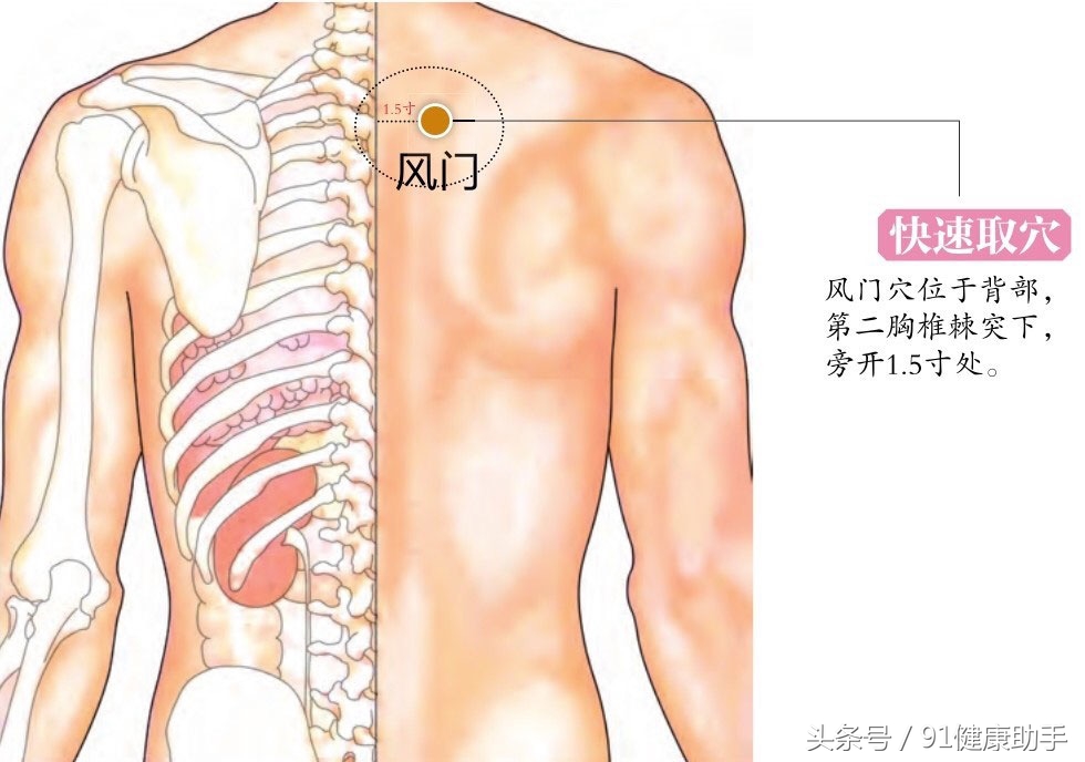 风池穴风府穴颈椎病按摩多长时间,脖子受风了按什么穴位