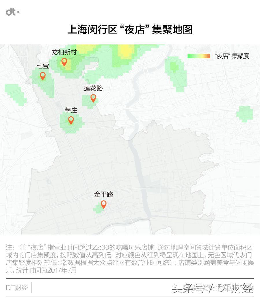 魔都上海夜生活,魔都夜生活