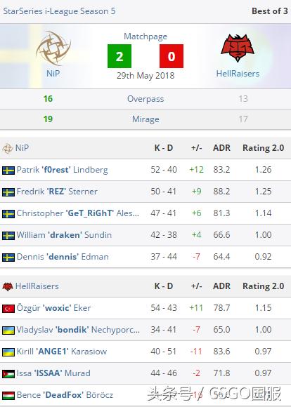csgo精彩赛事回顾,csgo比赛完整版回放