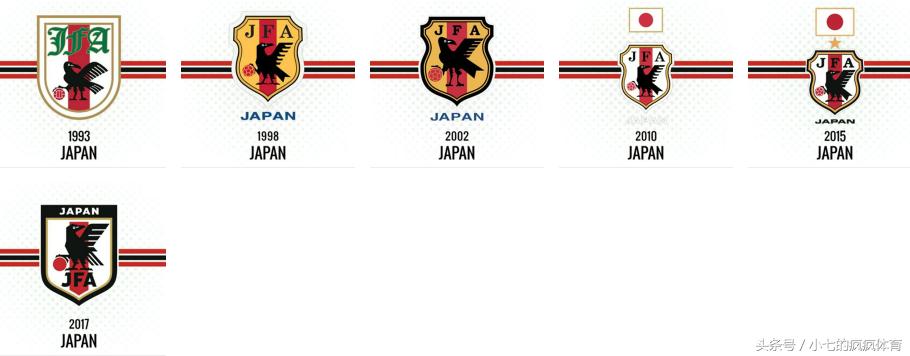 世界杯足球知识点,世界杯十大知识点