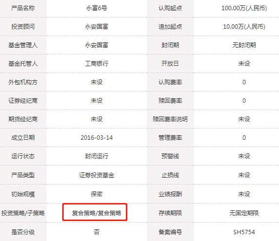 期货大佬永安国富董事长肖国平,永安国富董事长肖国平