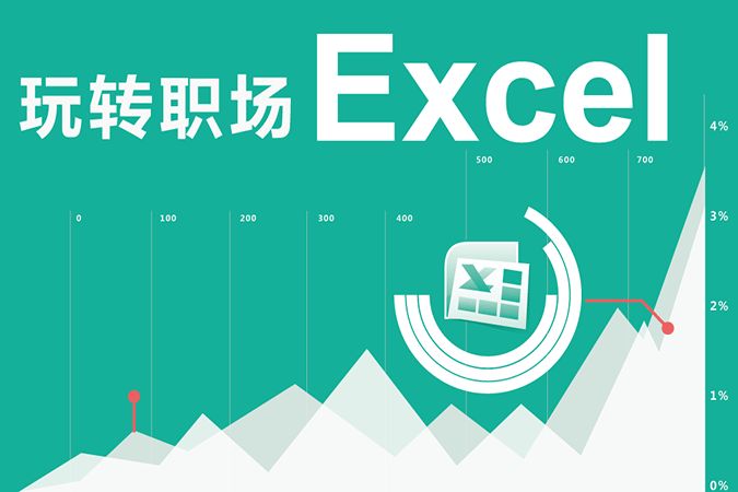 excel表格如何查看所有sheet,excel表格快速查看每行最低数据