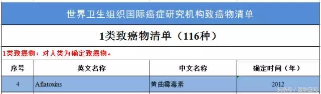 美国癌症协会公布九大防癌建议 (美国癌症协会公布9大防癌建议)
