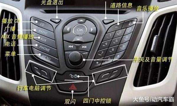 汽车雨刷器按键功能介绍大全,方向盘刮雨器功能键介绍