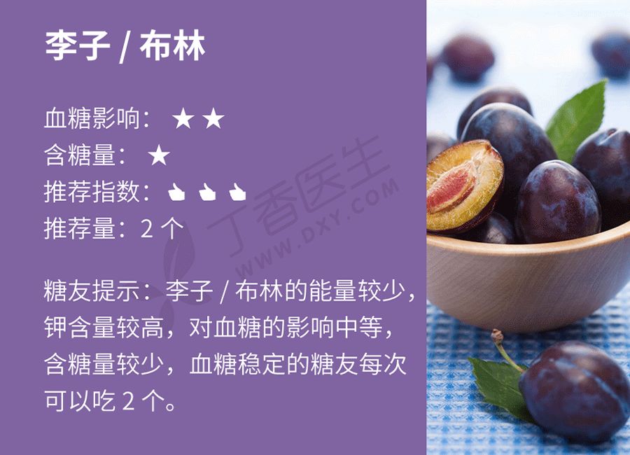 血糖高人能吃的水果有哪些,血糖高人能吃的水果一览表