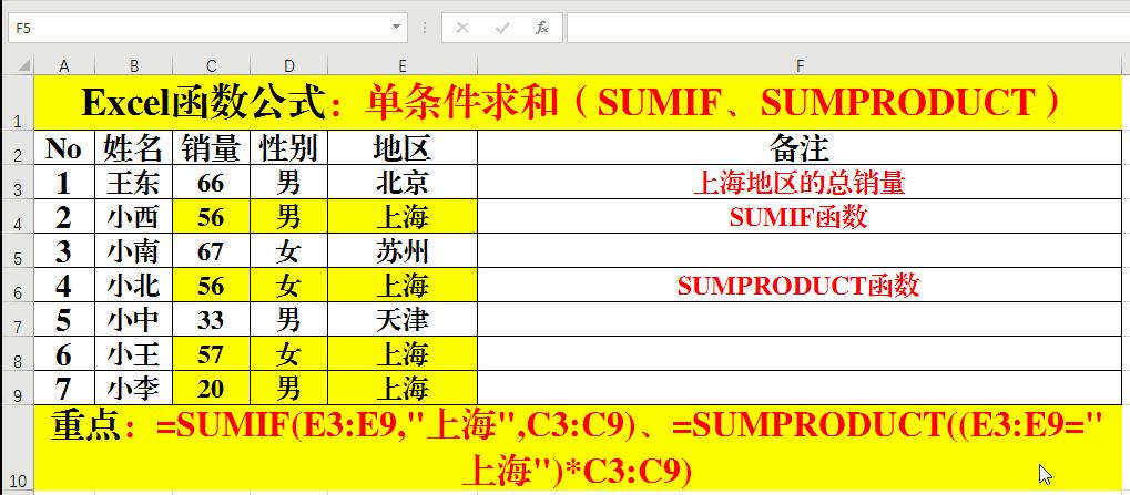 excel条件求和函数怎么用sumif,sumif及sumifs函数多条件求和