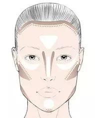 肉肉脸基础差怎么画成骨感脸,圆脸怎么画才显脸小