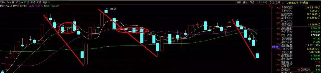 一个诡异的饭店,一个诡异的美杜莎图像
