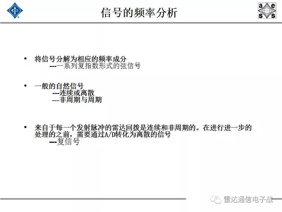 现代信号处理与雷达信号处理,雷达信号处理和数字图像处理