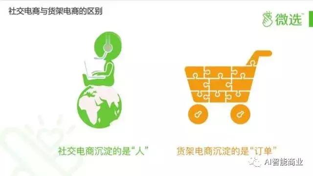 社交电商需要怎么做,社交电商转型