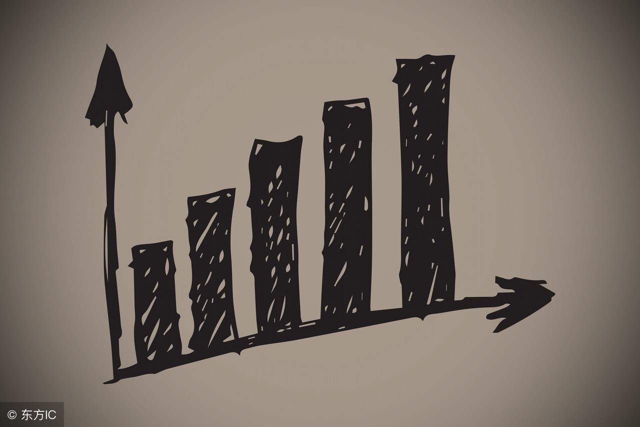 服装行业实体店的前景如何,纺织服装行业现状及前景分析