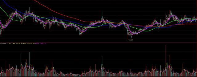 中国股民对中国股市的态度,为什么股民喜欢骂股票