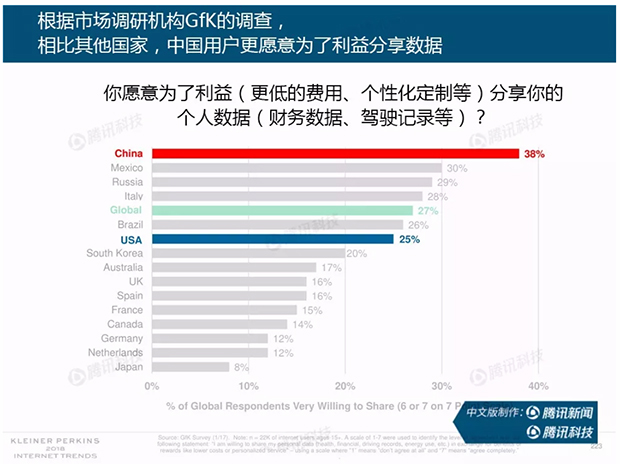 互联网女皇视频完整,互联网女皇报告2023