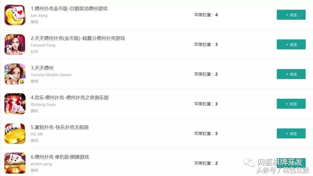 德州扑克7月视频,德州扑克今天发布的视频