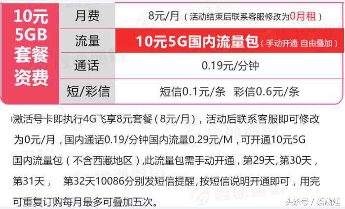 中国移动“放下姿态”:10元5G国内流量，老用户即将回归！