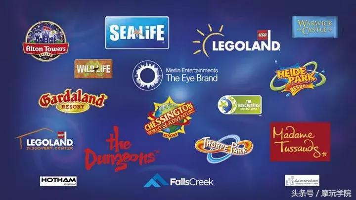 乐高公园主题公园北京,就在家门口的游乐场