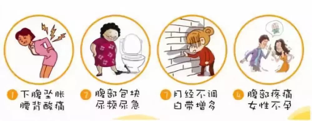 子宫肌瘤癌怎么治疗,子宫肌瘤要不要治疗