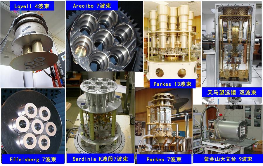 fast天文望远镜观测结果,全球最大射电望远镜fast接收信号