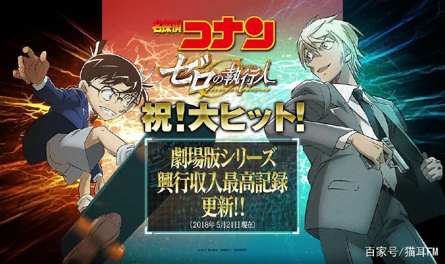 明年还是你？《名侦探柯南》作者青山刚昌获藤本奖