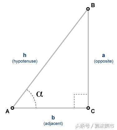 matlab学习教程从入门到精通21,matlab命令大全详解