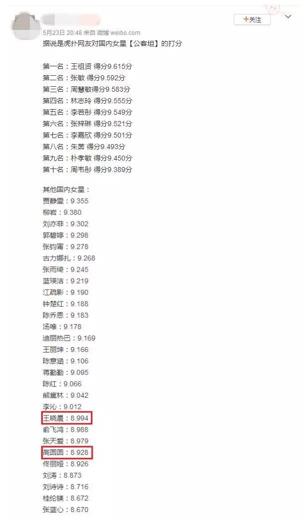 青春同学会王晓晨郑恺跳舞梨花颂 (郑恺王晓晨参加了什么综艺节目)