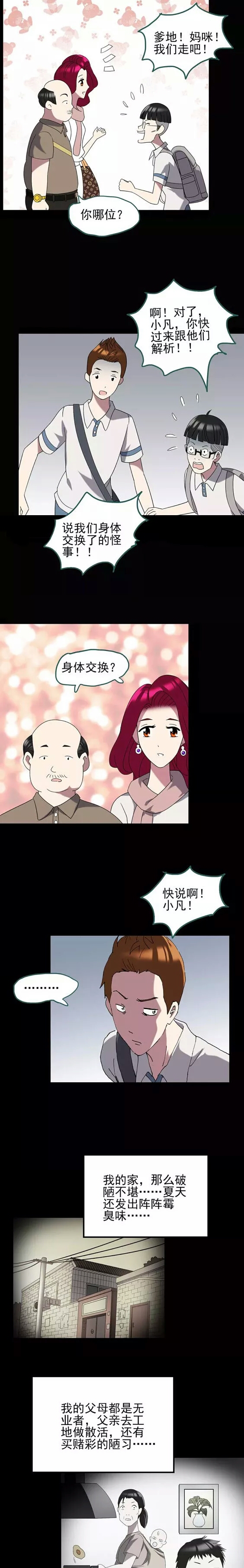 一觉醒来变成高富帅漫画,一觉醒来成了高富帅漫画